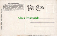 Load image into Gallery viewer, America Postcard - New York, Hotel Commonwealth  SW13568