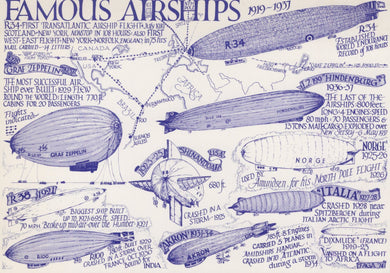 Illustrations of famous airships with text on a white background