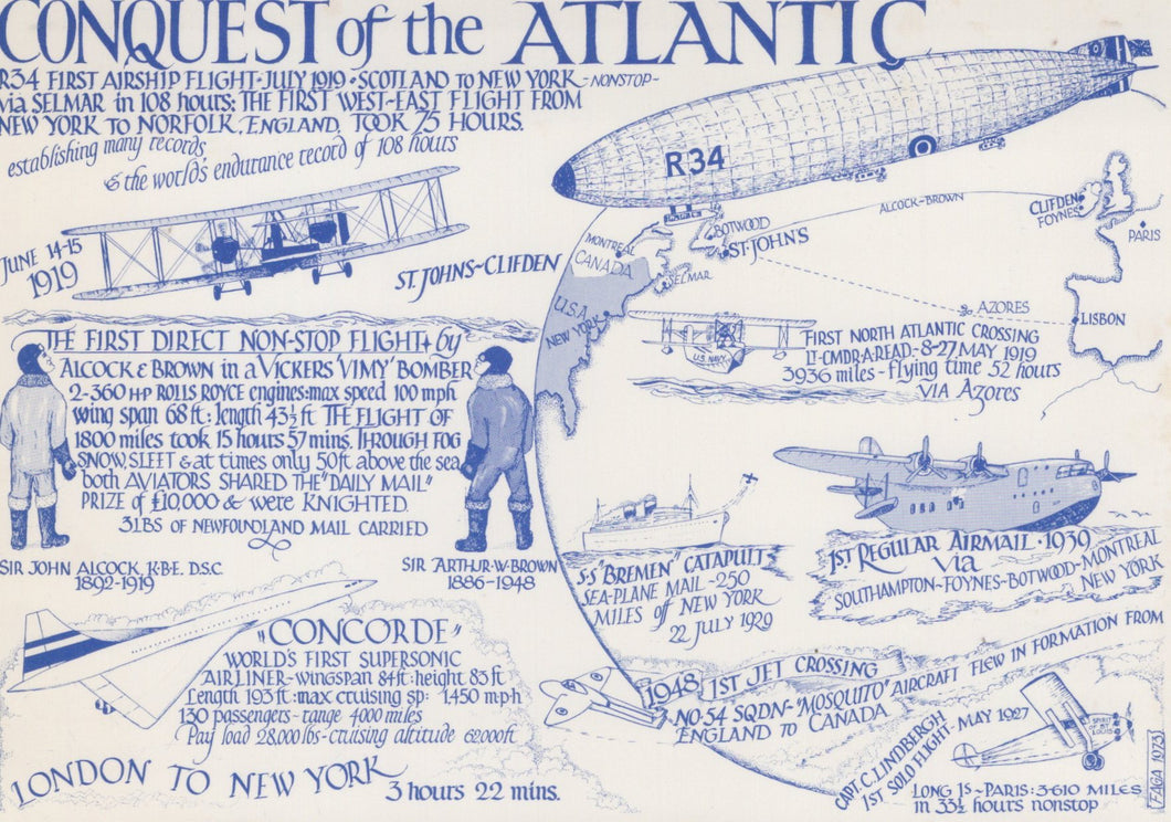 Illustration of a map with various aircraft and text about air travel achievements.